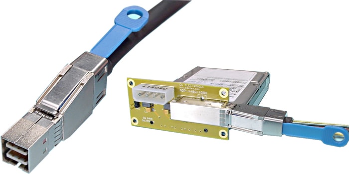 SFF-8644 to (2)SFF-8644